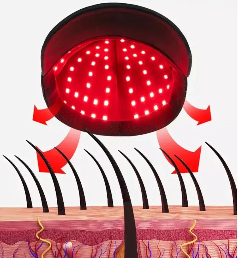 New 96Pcs Infrared LEDs Red Light Therapy 660nm&850nm Hair Growth Cap for Hair Regrowth Anti Hair Loss Relax Scalp Hair Care Hat