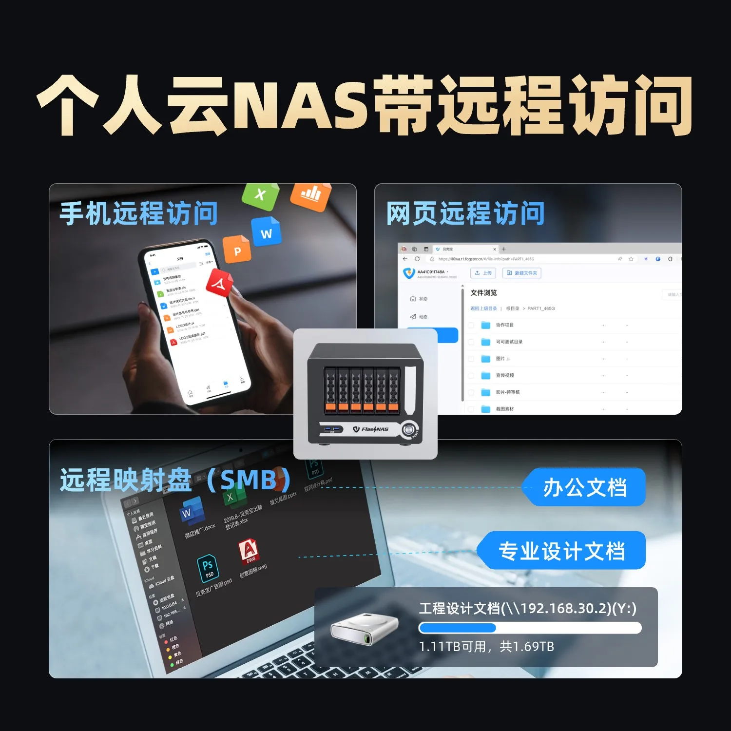 H6 Private Cloud NAS Remote LAN Shared Six-bit Personal Cloud Storage Cloud Disk Server