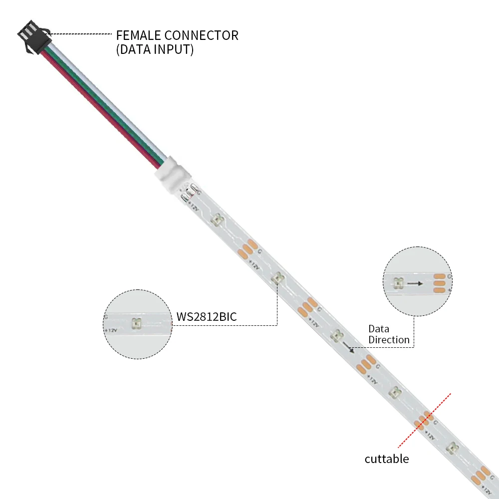 5mm Ultra-Narrow WS2812B RGBIC LED Strip 2020SMD WS2812 60/100/120/160/200Leds/m Individually Addressable IC Light Tape DC12V