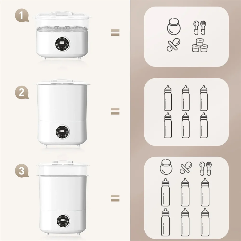 Sterilizzatore per biberon, sterilizzatore e asciugatrice elettrico per biberon a vapore HDJ 4 in 1 per articoli per bambini, latte scaldino, riscaldamento alimentare, bianco