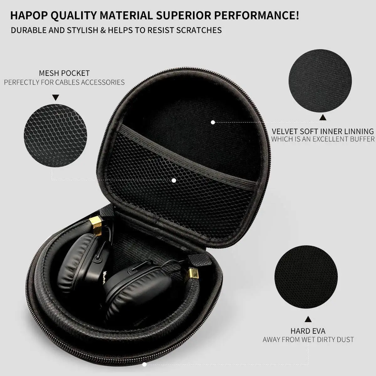 EVA Headphone Bag Compatible for Marshall Monitor MIDanc MAJOR III Bluetooth Headphones Travel Carrying Case Storage Box