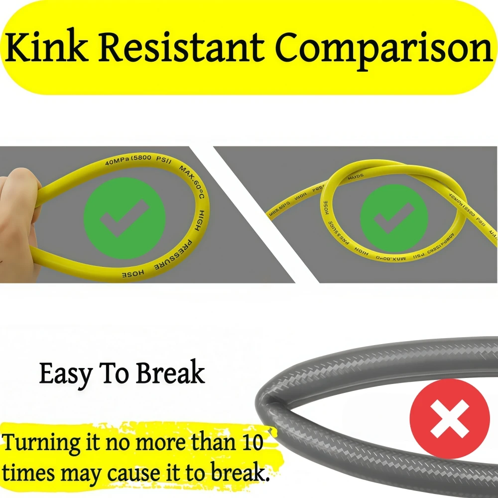 5~20 Meters Pressure Washer Hose 5800PSI Kink Resistant Hose Car Wash Hose Water Cleaning Extension Hose With Extender for Bosch