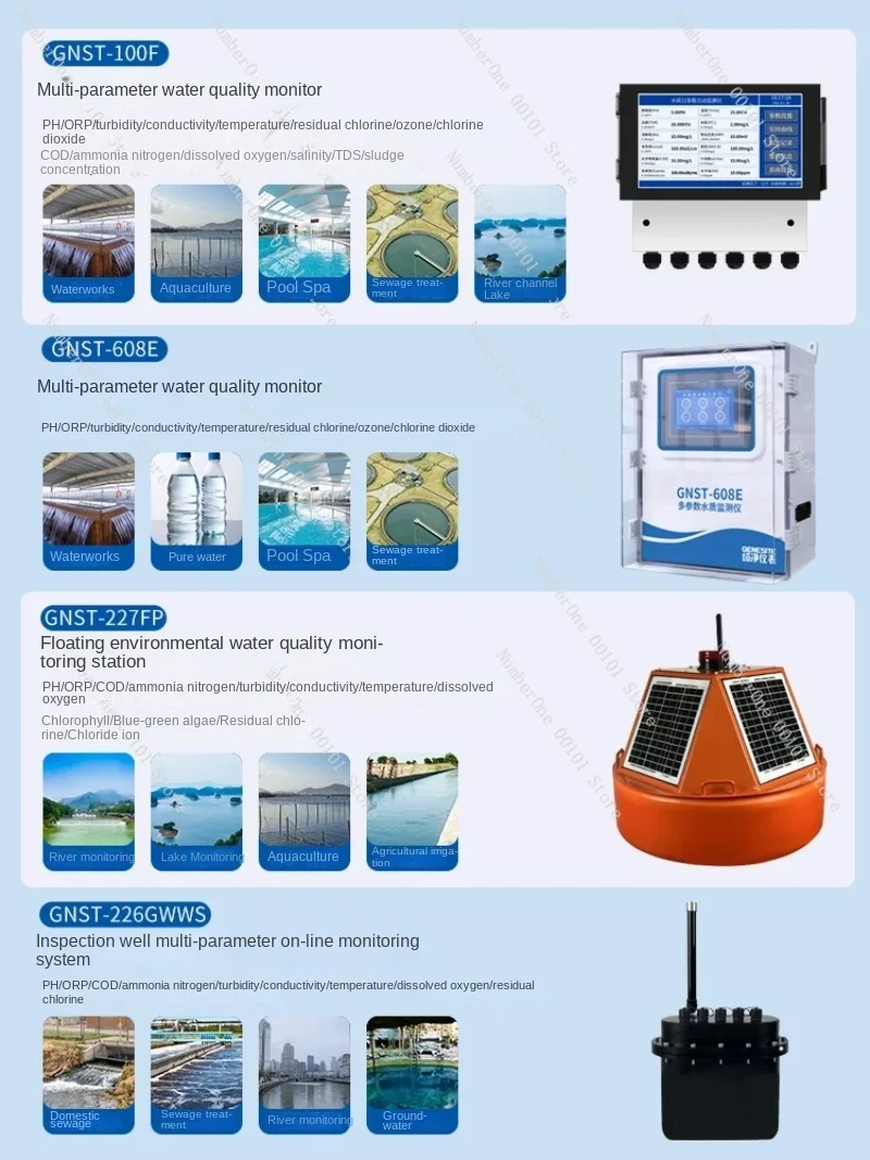 For Residual Chlorine PH Meter Dissolved Oxygen Turbidity Water Hardness Suspended Monitoring Ammonia Nitrogen Total Phosphorus