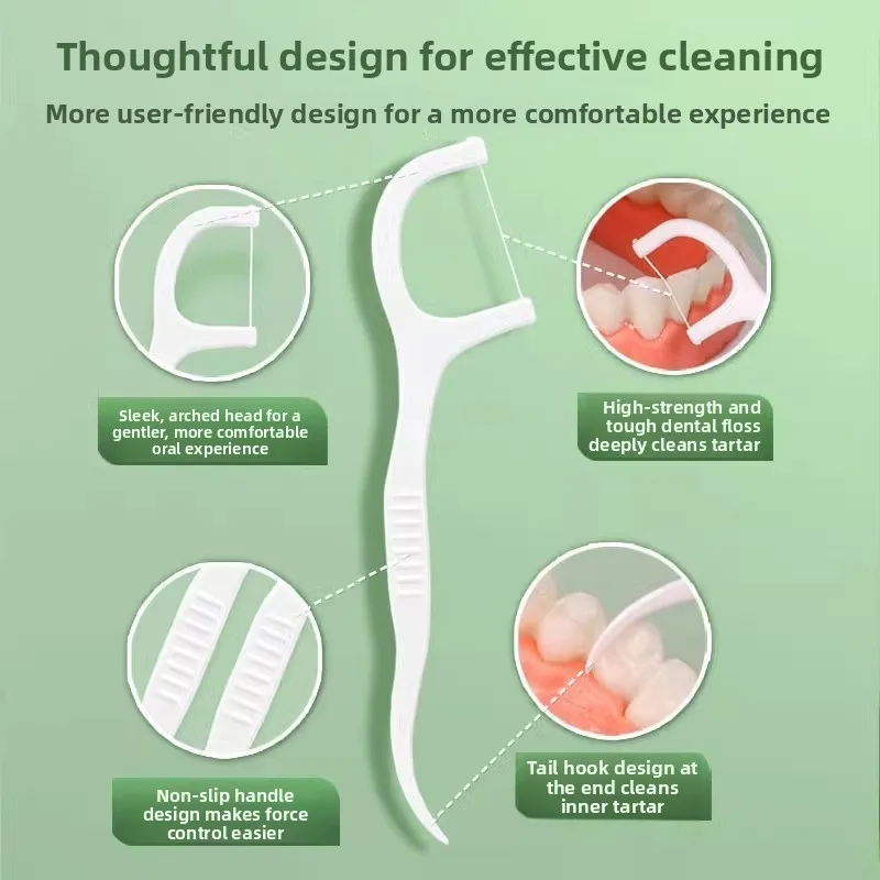 2/4/6/12 صندوق خيط تنظيف الأسنان المحمول للاستعمال مرة واحدة، مسواك بلاستيكي، عصا خيط تنظيف الأسنان ذات الضغط العالي، صندوق خيط تنظيف الأسنان، العناية بالفم #3