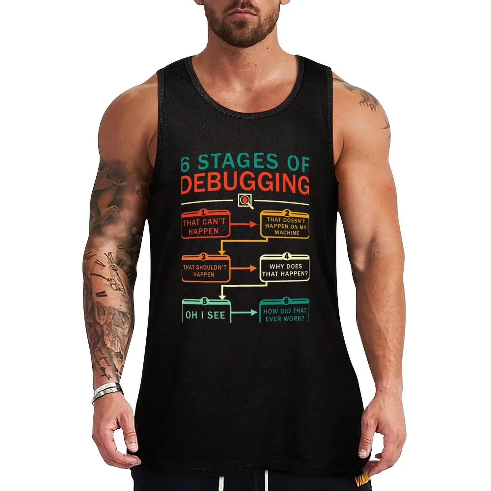 

6 Stages of Debugging | Funny Programmer Gifts Tank Top gym t-shirts Man summer clothes clothes for men