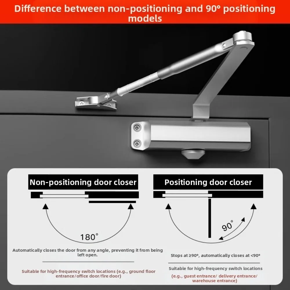 25-85KG Automatic Door Closer Adjustable Speed Protective Door Door Closing Equipment Rust-proof Mute Soft Closing