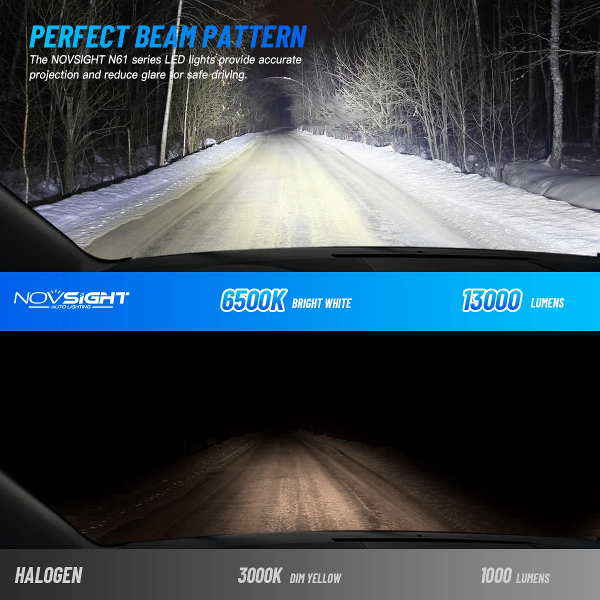 NOVSIGHT N61 السلسلة العامة اللاسلكية |   H4 H7 H11 H13 9004 9005 9006 9007 9012 LED المصابيح الأمامية 100W 6500K الأبيض |   2 لمبات
