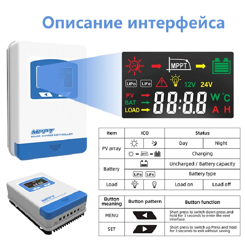 MPPT Solar Charger Controller 40A 30A 20A 12V 24V Solar Panel Regulator LCD Display Various Load Control Modes Support