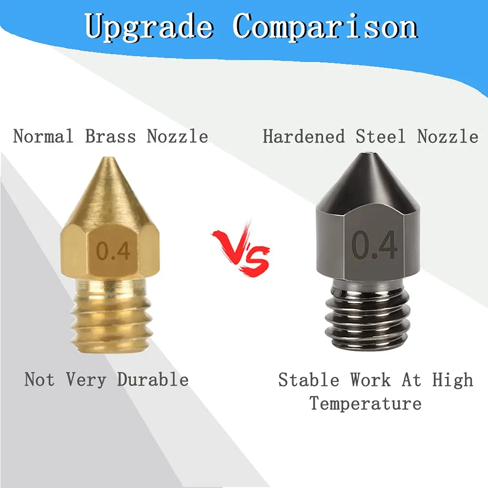 Creality Original MK8 Hartstahl-Düsensatz, Ender 3/3 Pro/CR-10 Extruder-Düsen, 0,4 mm 3D-Drucker Vollmetall-Düse – Detail 2
