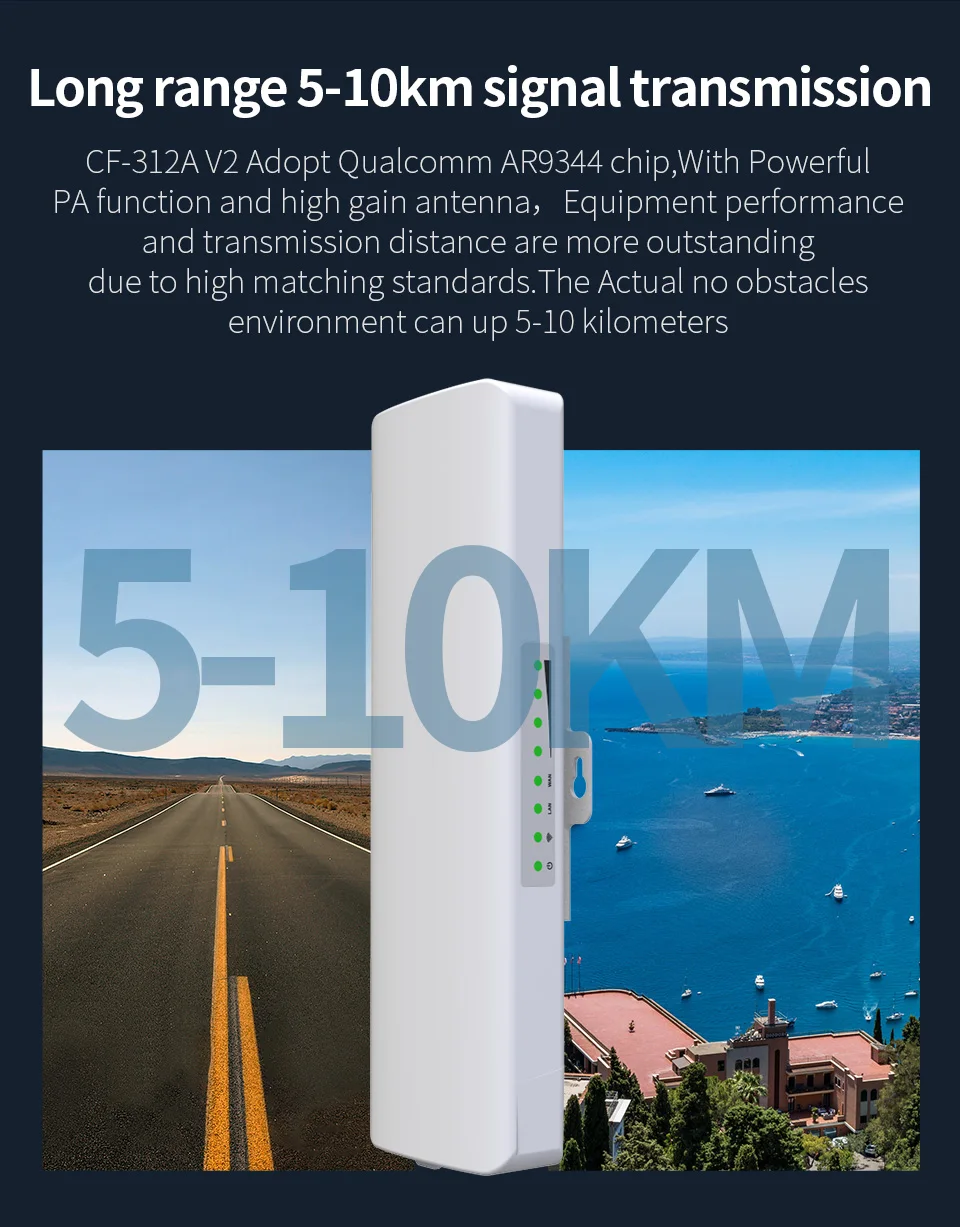 COMFAST 5KM 5GHz 300Mbps Outdoor CPE Wifi Access Point Wireless Wi Fi Router Extender Bridge Nanostation 2*14dbi Antenna booster