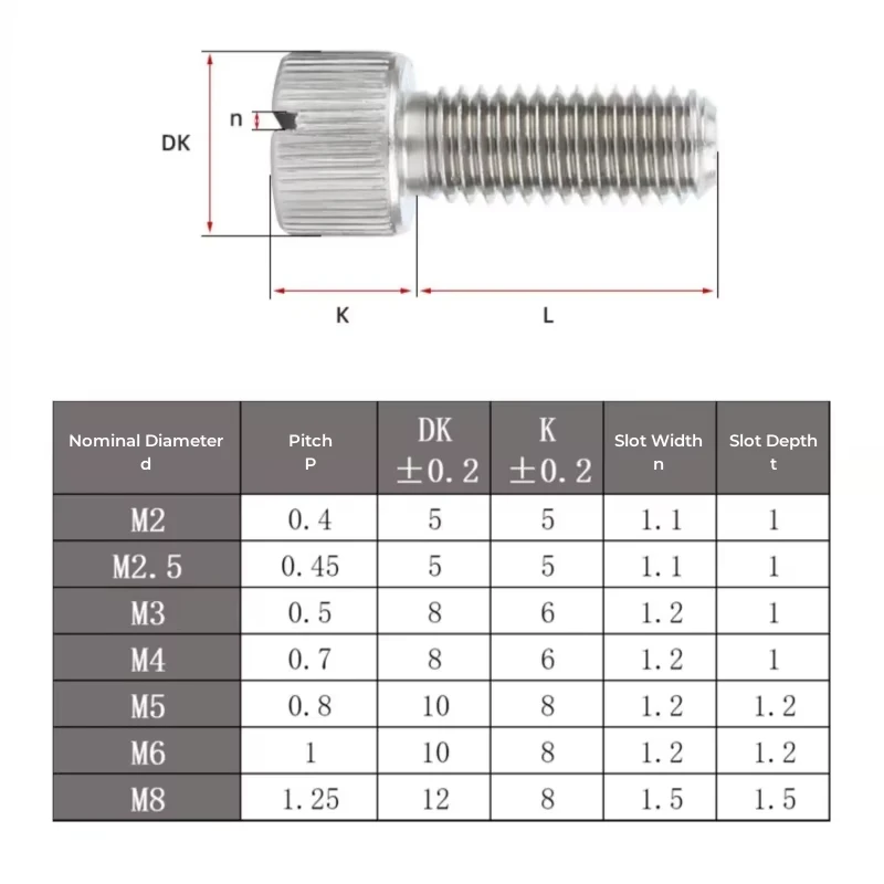 M3 M4 M5 M6 304 Stainless Steel Knurled Slot Head Thumb Screw Thumb Slotted Bolt Adjustment Hand Screws Machinery Tool