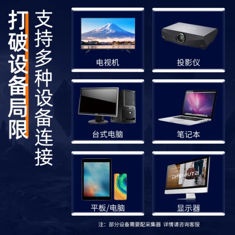 Подключение консоли для видеоигр высокой четкости