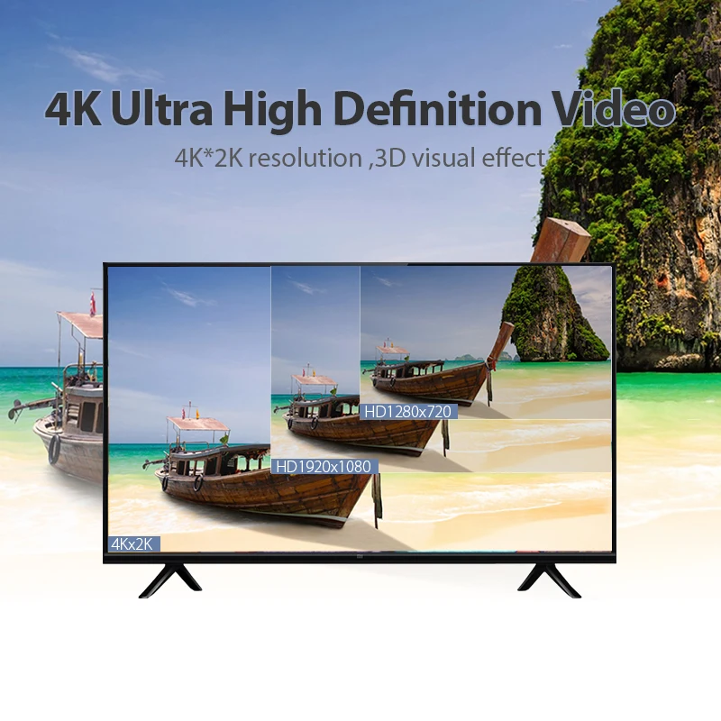 Kabel HDMI Vention kabel 4K HDMI do HDMI 2.0 do PS4 Apple TV 4K przejściówka przedłużacz 60Hz kabel wideo Cabo HDMI 3m