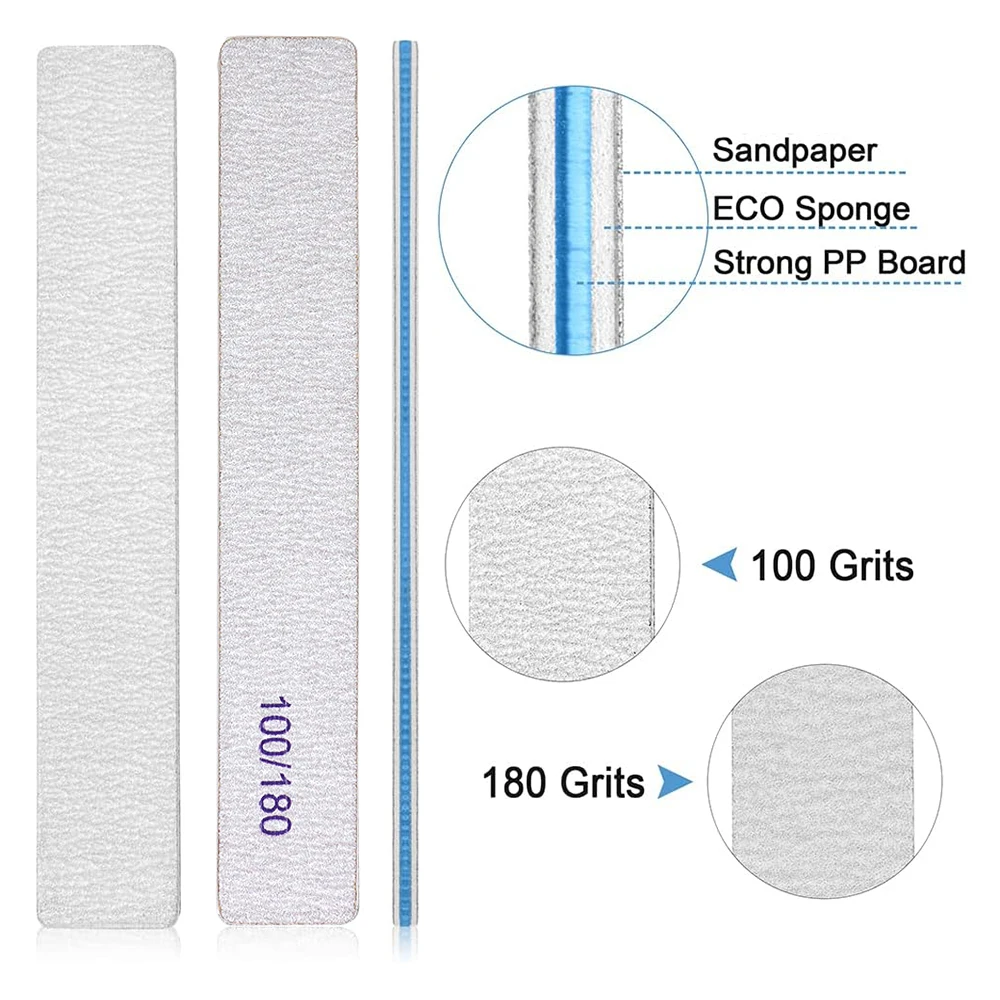 Thumbnail 4 - #8 Latest Emery Boards Updates