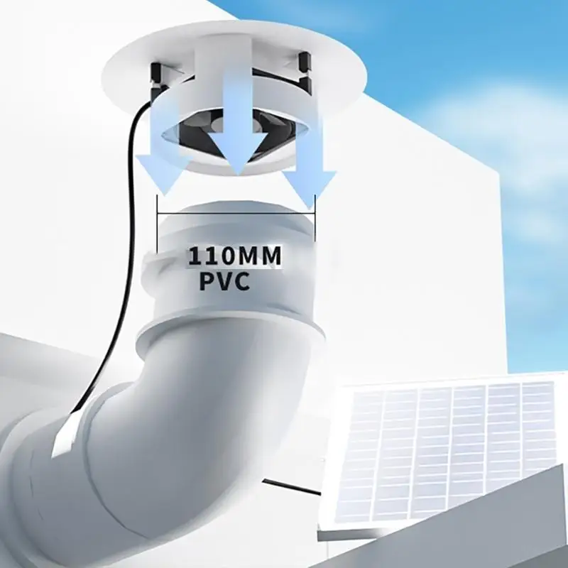 Y1UD مروحة العادم الشمسية 12 فولت مقاومة للماء مع كابل 33 سم لأقفاص الدجاج الدفيئة واستخدام المرآب #4