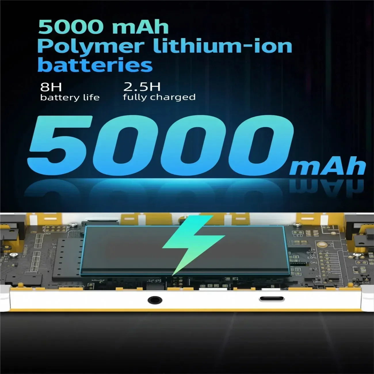ANBERNIC RG505 وحدة تحكم بجهاز لعب محمول Unisoc Tiger T618 نظام أندرويد 12 4.95 بوصة OLED مع قاعة Joyctick OTA تحديث PSP هدية