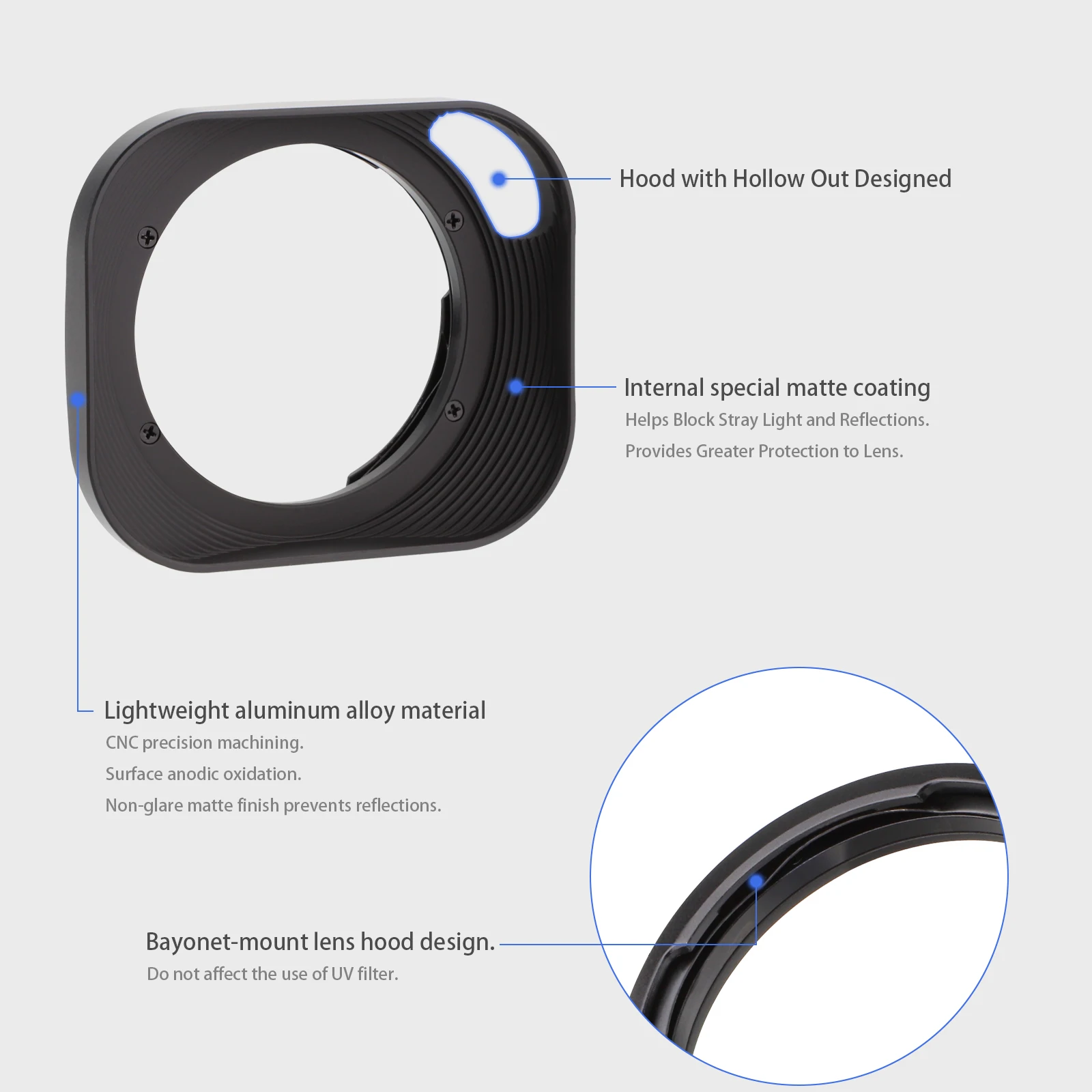 Haoge Bayonet Square Metal Lens Hood Shade with Hollow Out Designed for Voigtlander ULTRON 28mm f2 Type I & II VM Lens