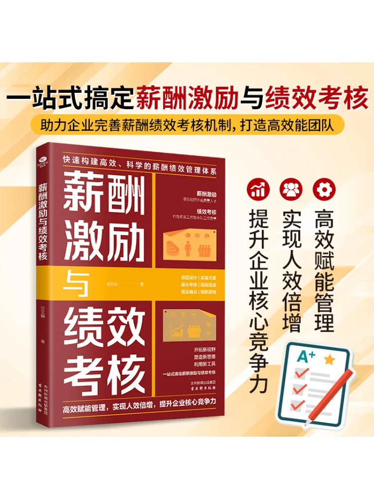 

Book-Winshare Компенсация Интенктивы и оценка выступлений