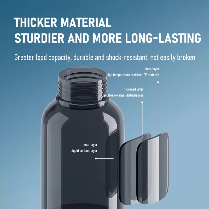 Foam Sprayer For Car Handheld 2L Hand Pump High Pressure Transparent Foam Type Wash Spray Bottle Automobile Wash Cleaning Tools