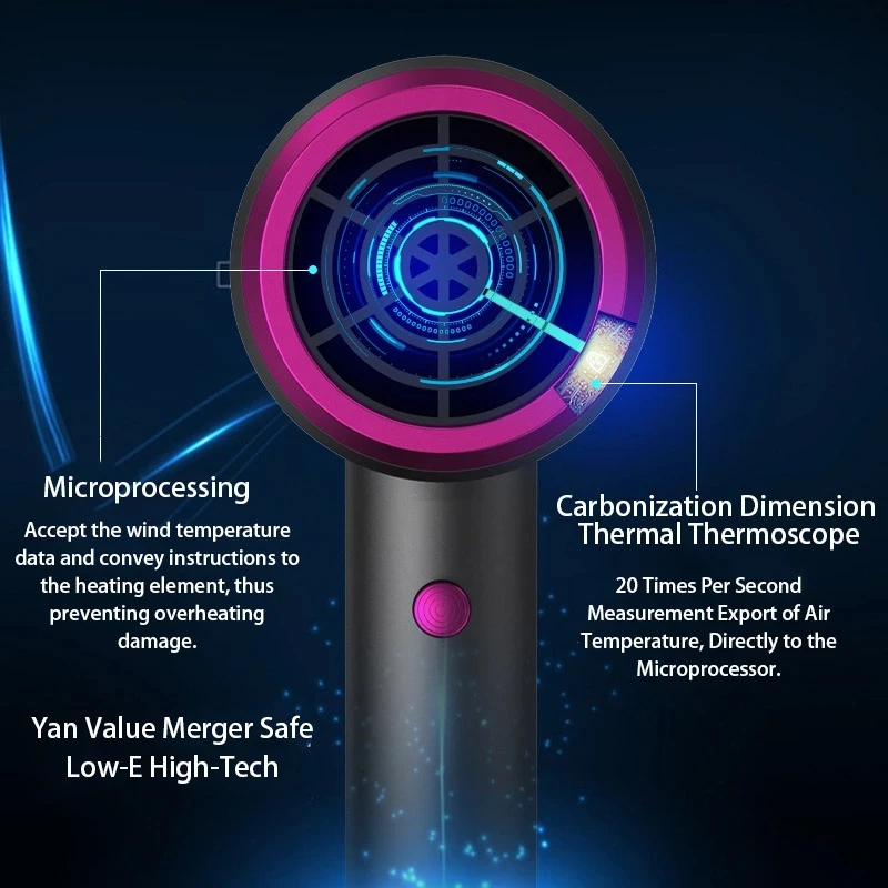 Profissional elétrico cabelo secador, Quick Dry, ar mudo, Blue-Ray íon negativo, sopro quente, vento frio, uso doméstico