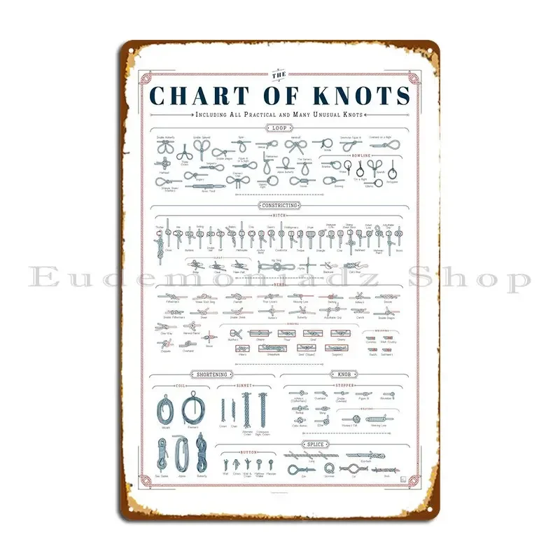 Knots Knowledge Metal Signs Designing Designing Party Pub Designing  Tin Sign Poster