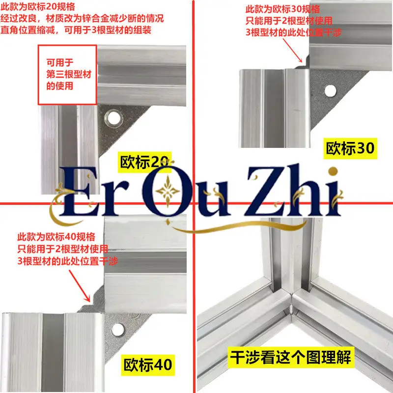 2020 3030 4040 Profile Door Frame Side Panel Corner Groove Connector