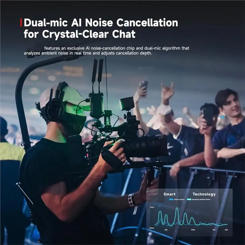 VoltVibe-Noise-Cancelling Intercom Headset System Dual Sided 2.4Ghz 500M Range For Live Shows, Stage Team Communication