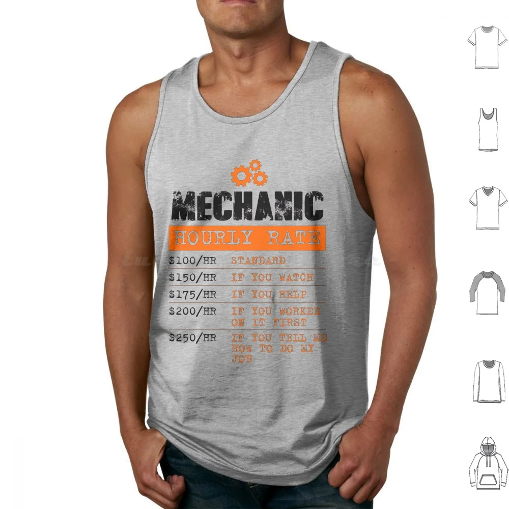 Mechanic Hourly Rat… - image
