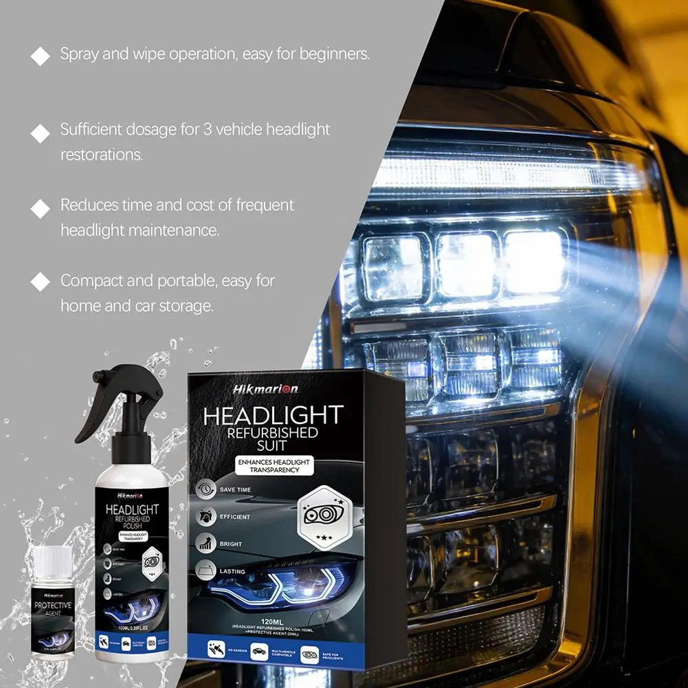 100ml+20ml Car Headlights Restoration Kit Restore Clarity-Car Headlight Lens Polisher&Cleaning Solution Headlight Repair Liquid