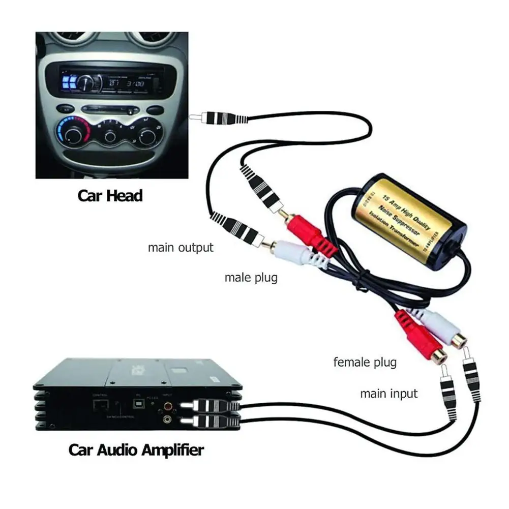 RCA filtr szumów Audio tłumik pętli uziemienia Lsolator do samochodu i domu Stereo 2 × RCA męski, 2 × RCA żeński