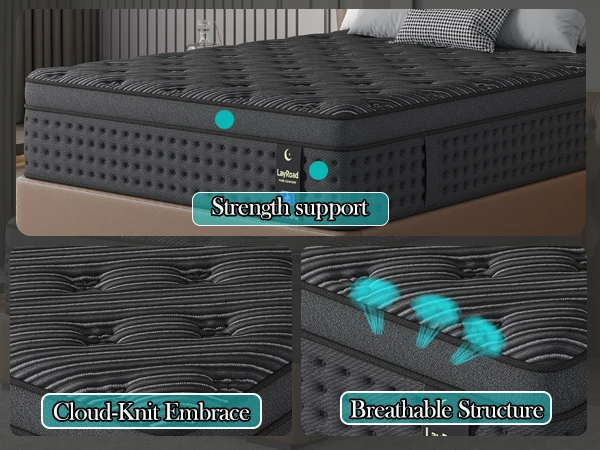 LayRoad 12/14-Inch Memory Foam Spring Mattress Single/Double/Queen/King Sizes Boxed Mattress Medium Firmness Pressure Relief
