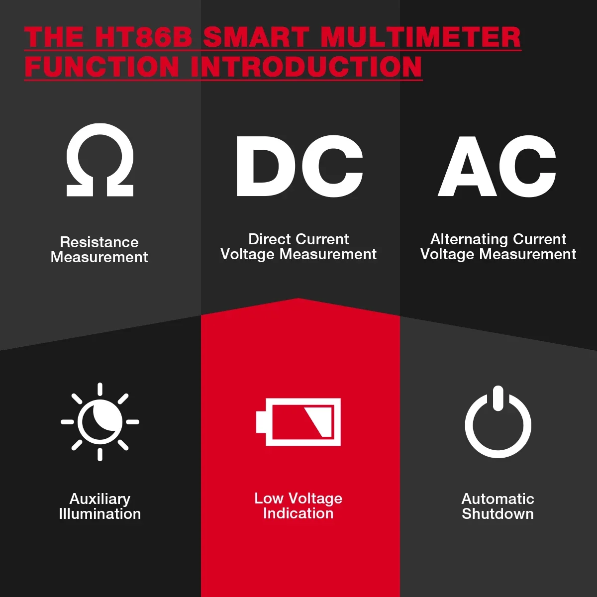 HABOTEST HT86A Car Voltage Detector Pen Non-Contact Voltage Tester Continuity Resistance Ohm Meter Car Fault Circuit Test Pencil