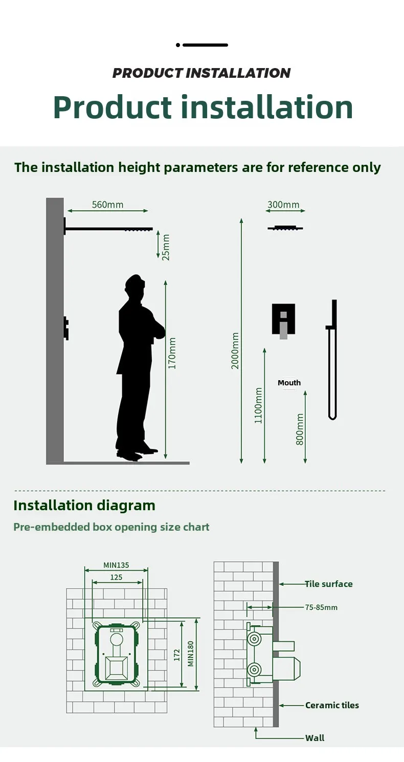 Luxury Copper Rose Gold Embedded Shower System for Home Hotel