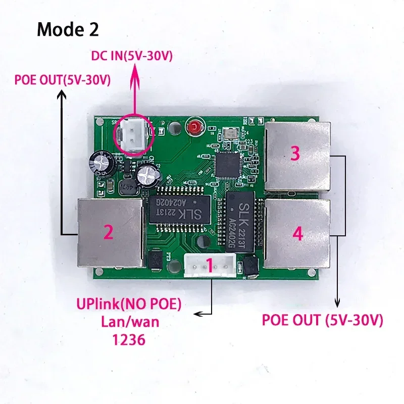 Saklar POE catu daya mundur POE IN/OUT5V/12V/24V 75W/2 = 38.5W 100mbps 802.3AT 45 + 78-dc5v ~ 30V seri jarak jauh POE Force