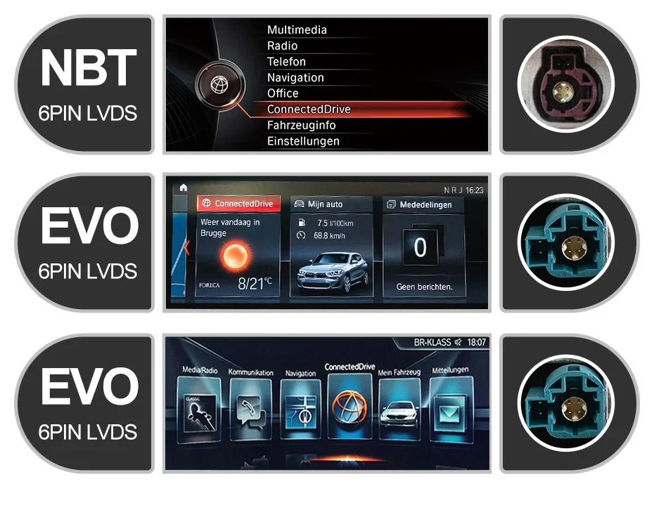 10,25 Zoll 1920*720 QLED Linux Bildschirm Kabelloses CarPlay Android Auto Autoradio für BMW 1 2 3 4 Serie F20 F21 F22 F30 F31 F32 F33 2012–2016 NBT-Systeme Autoradio Stereo Multimedia-Player mit BT GPS-Navigation Plug-and-Play-Installation – Detail 5