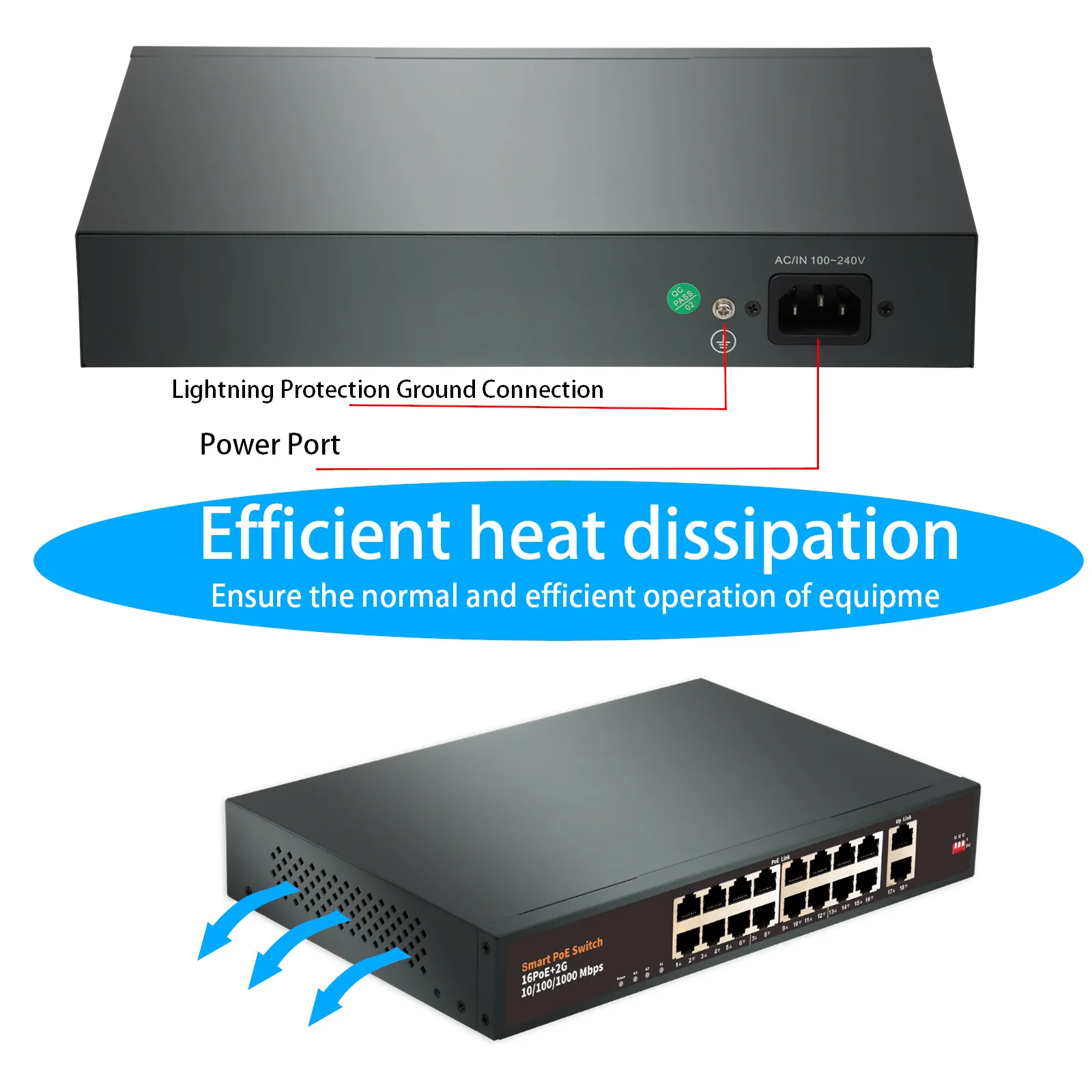 Для IP 48V 16-портового POE коммутатора беспроводной сети AP/Wifi маршрутизатора 10/100/1000M