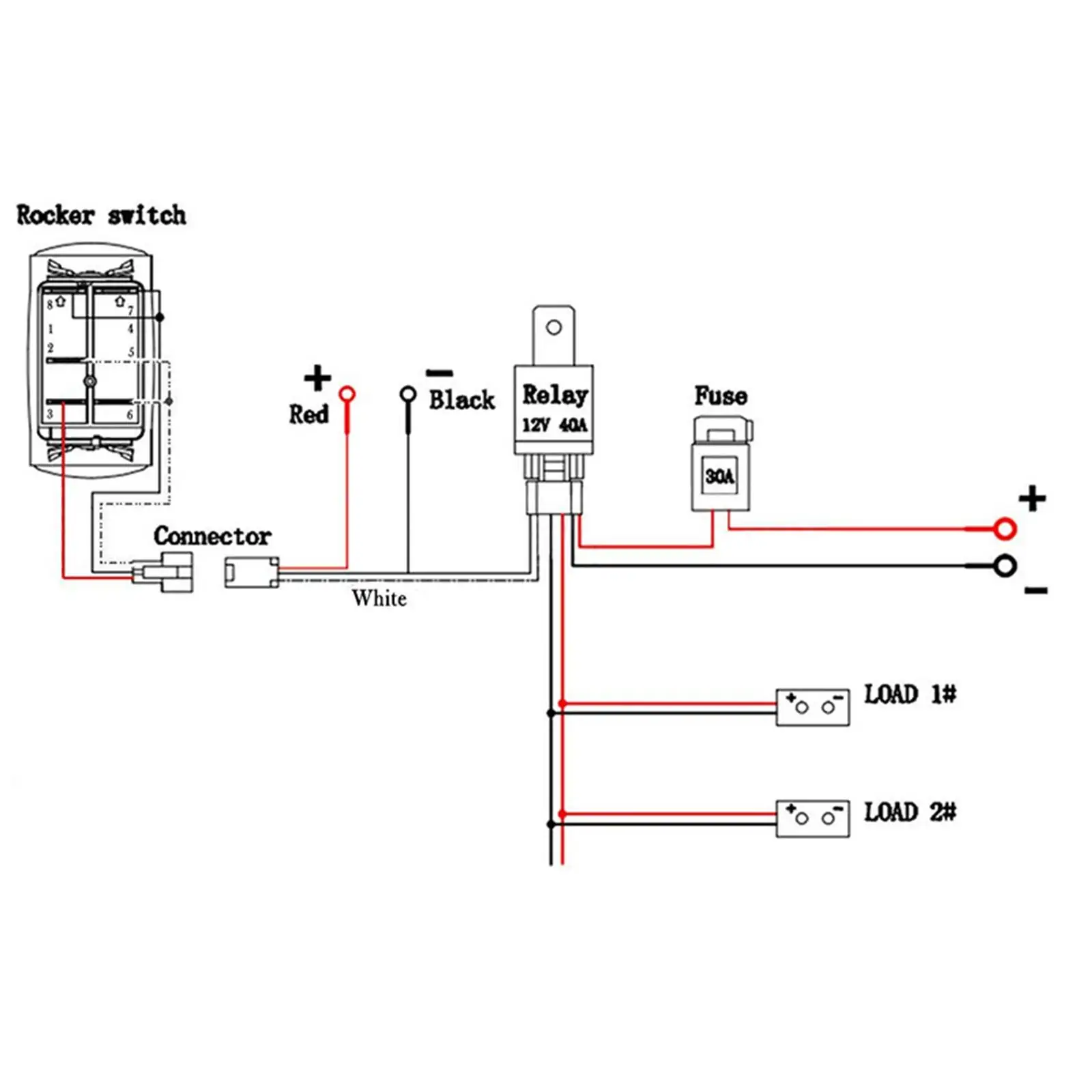 Work Light Switch Wiring Harness Kit with ON OFF Function and Relay Fuse for Battery Powered Automotive Lights