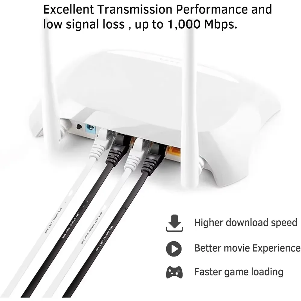 Thumbnail 3 - #82 Latest High Speed Network Cables Offers