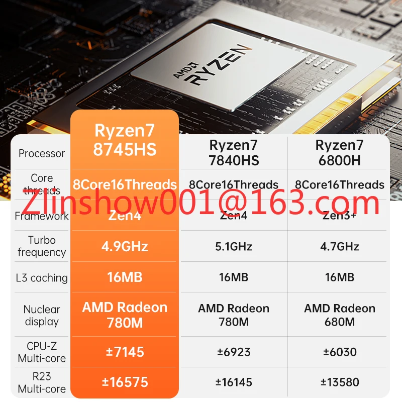Mini PC AMD Ryzen 7 8745HS, 32GB RAM DDR5, 1TB M.2 PCIE 4.0 SSD, 4K HD DP LAN, Nowy Mini Komputer Stacjonarny AU/US/EU 4K HD DP