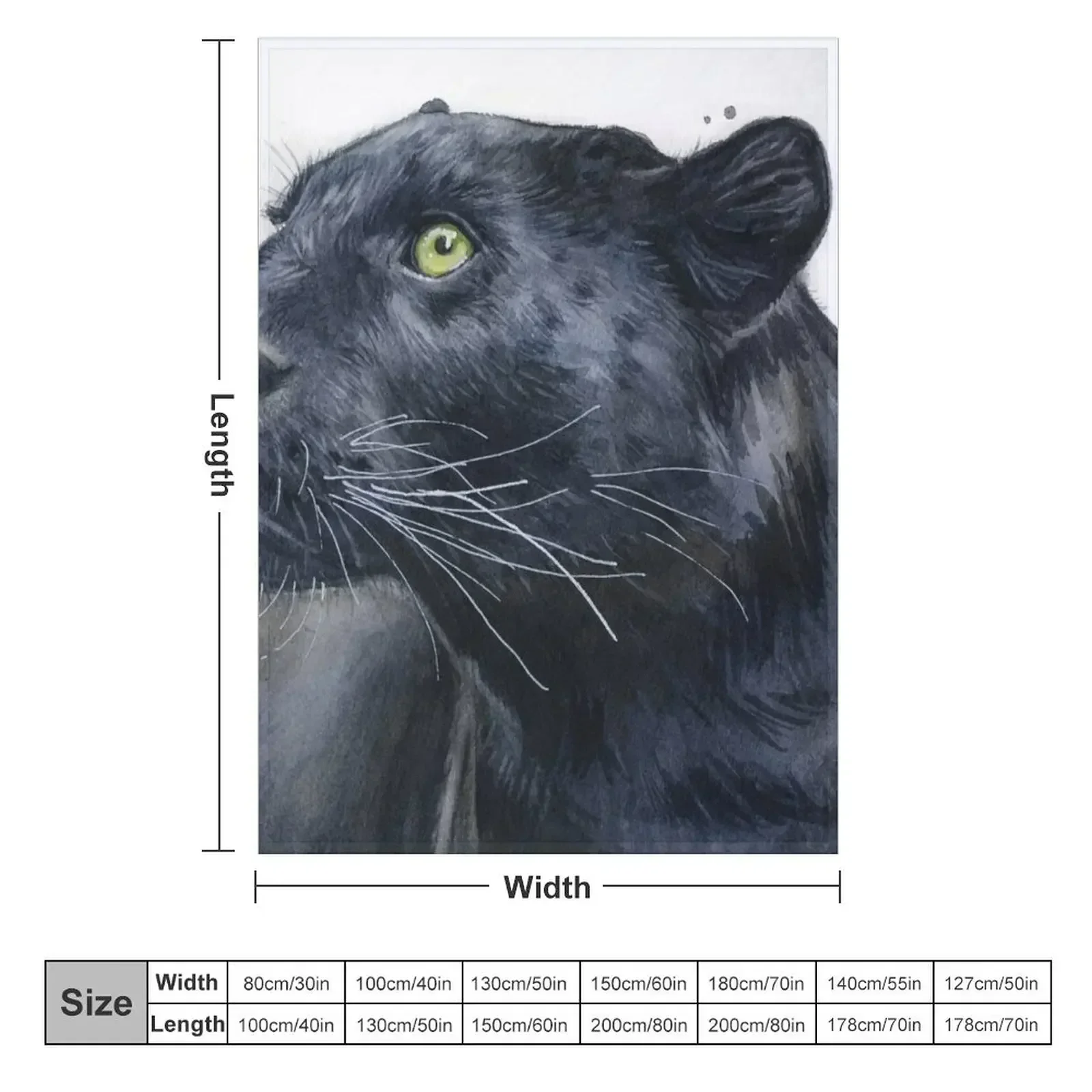 Black Jaguar Panther Watercolor Throw Blanket Decorative Sofa Camping For Sofa Thin Blankets For Sofas Blankets