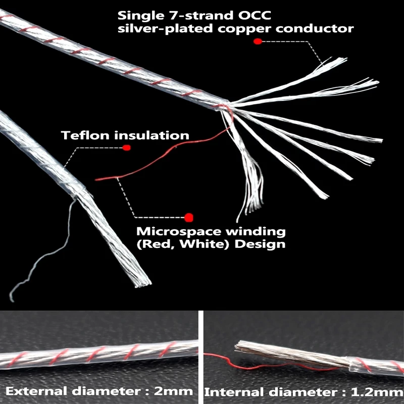 Audiophile OCC Speaker Cable Silver Plated Copper HiFi Audio Line Paint Shell Banana & Spade Plug