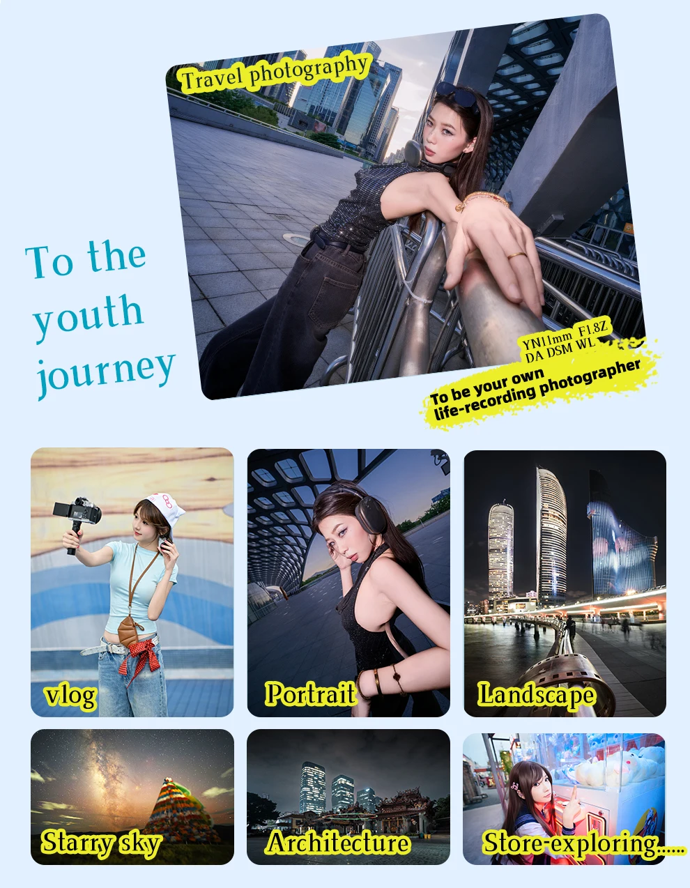 Yongnuo Yn11Mm F1.8…