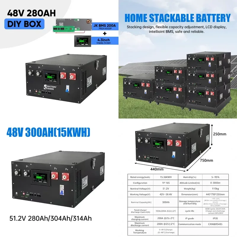 for Deligreen 51.2V 280Ah 314Ah 320Ah LiFePO4 Battery Case DIY 16S 10kwh 15kwh 16kwh 48V Lifepo4 Battery Kits JK Inverter BMS