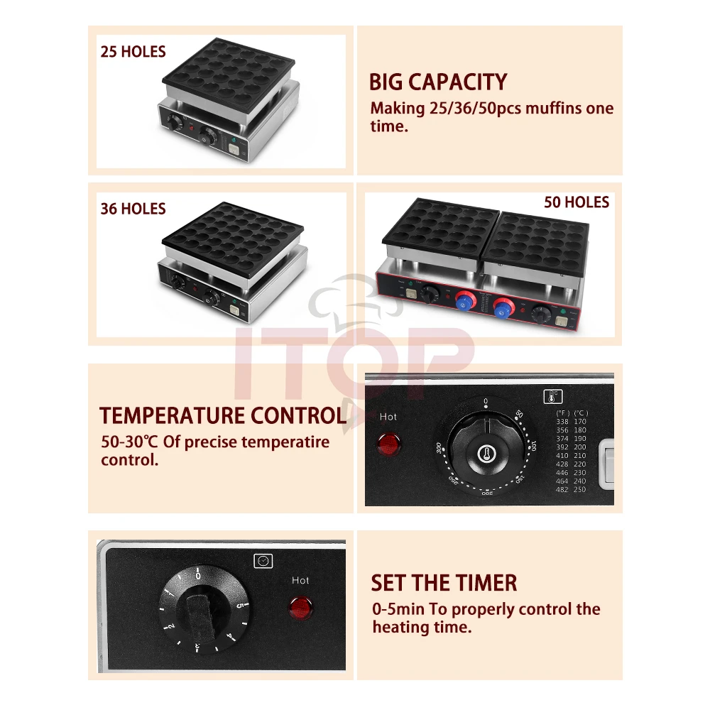 ITOP Mini Pancake Machine Commercial Electric Pancake Maker 25/ 36/ 50 Holes