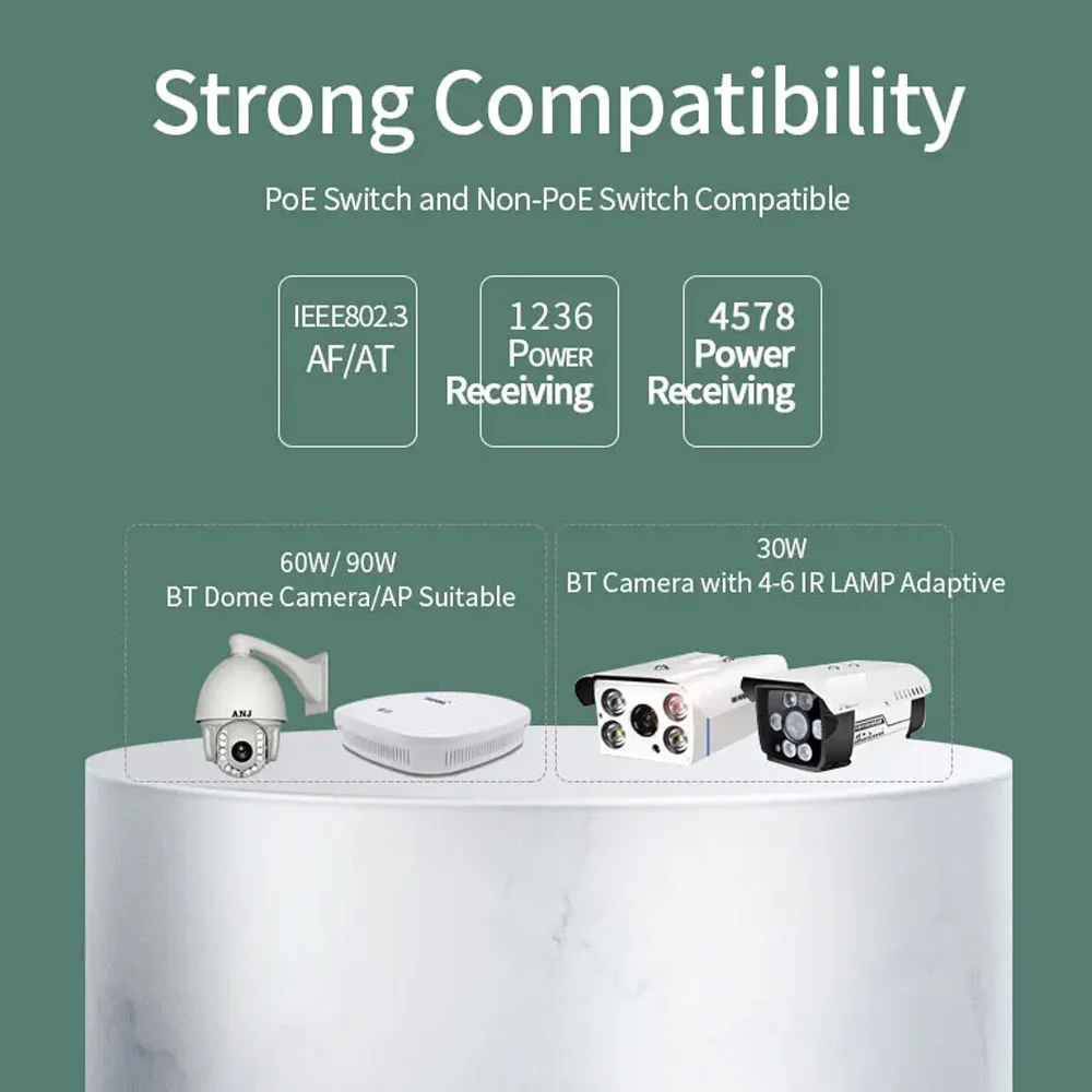 Thumbnail 3 - #20 Latest POE Adapters Offers