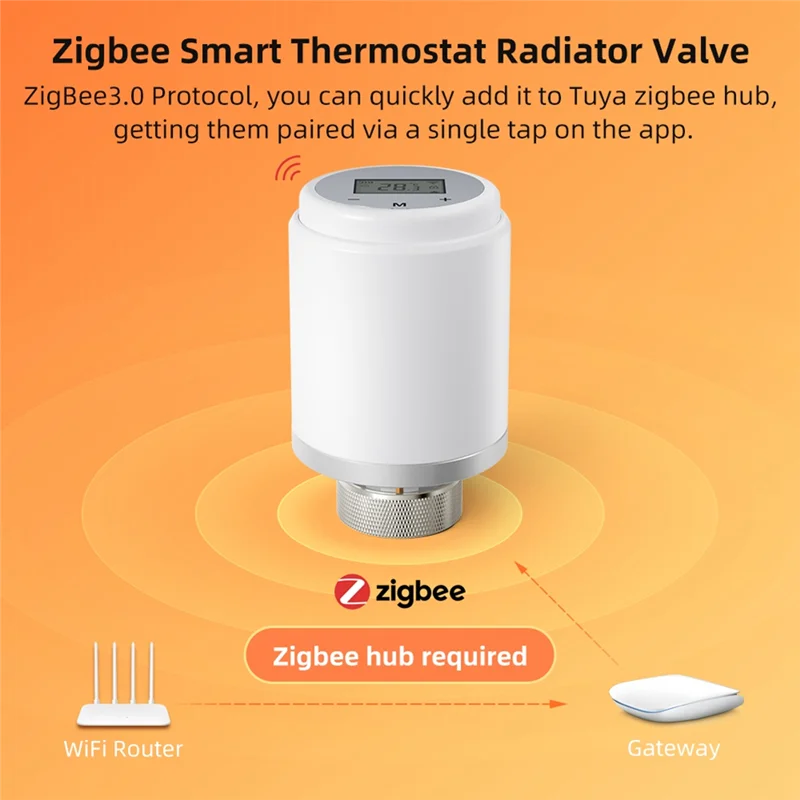 ABGR-Smart Thermostatic Radiator Valve Programmable App For Alexa Google Home ABS Zigbee