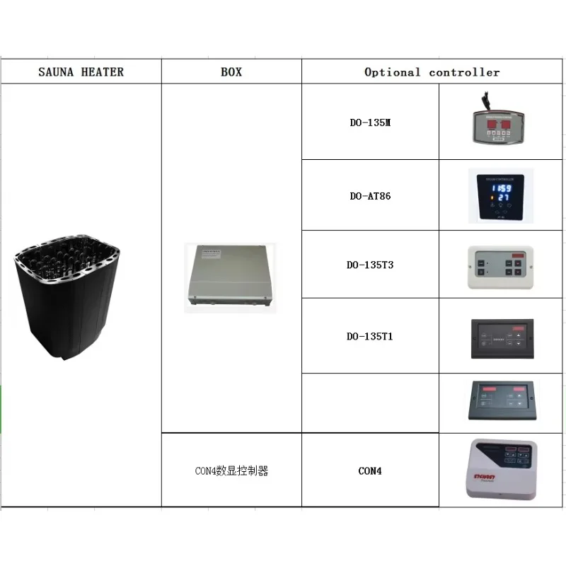 12KW工場供給ポータブルサウナヒーター（サウナバス、スパルーム用）