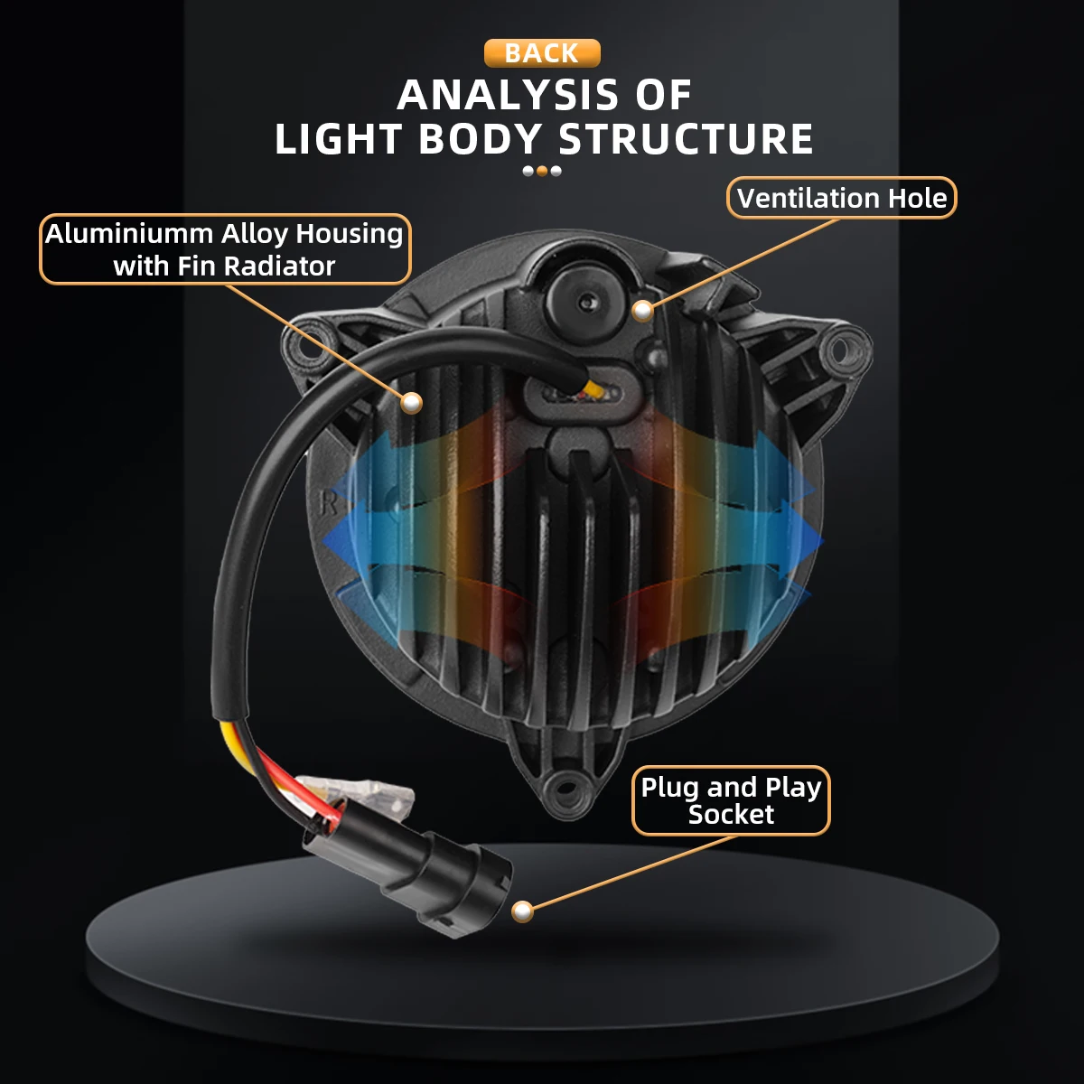 Faros delanteros LED de haz ba - Home Cinema Imax reseña y precio