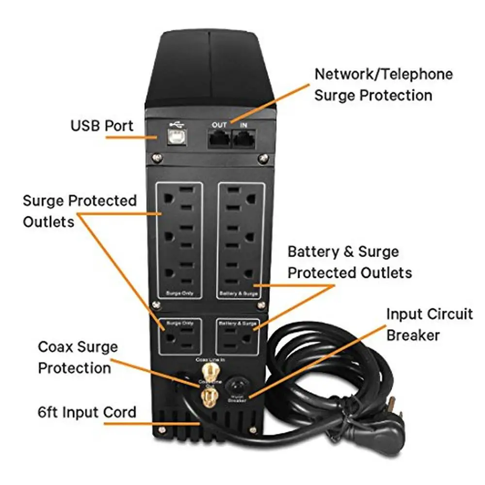 Vertiv 700VA 420W LCD UPS Mini-Tower Battery Backup Surge Protection USB Outlets LCD Display TAA Compliant PSA4-700MT120