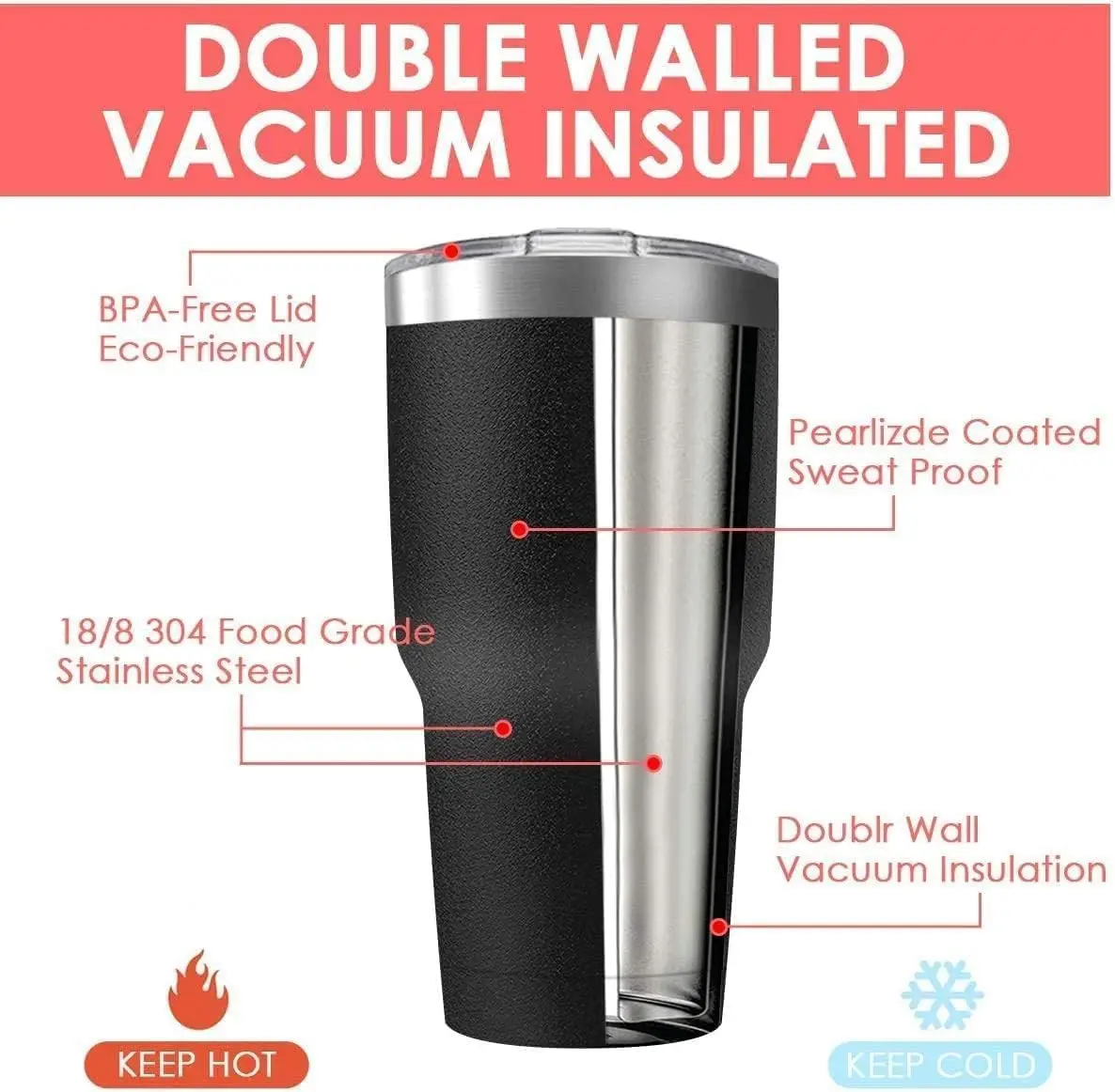 30oz Stainless Steel Travel Mug with Lid, 16 Pack Double Wall Vacuum Insulated Bulk Tumbler, Powder Coated Coffee Cup Suitable f - view 2